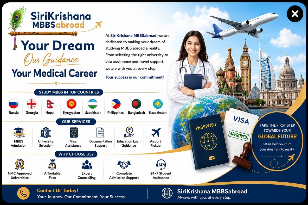 MBBS Abroad